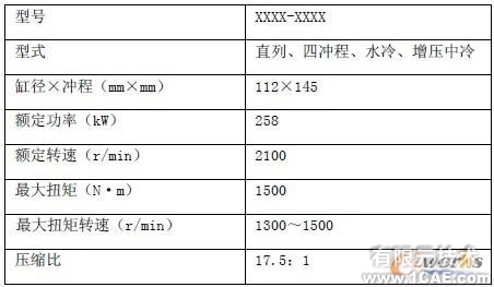 柴油機高壓油管振動優化機械設計培訓圖片1